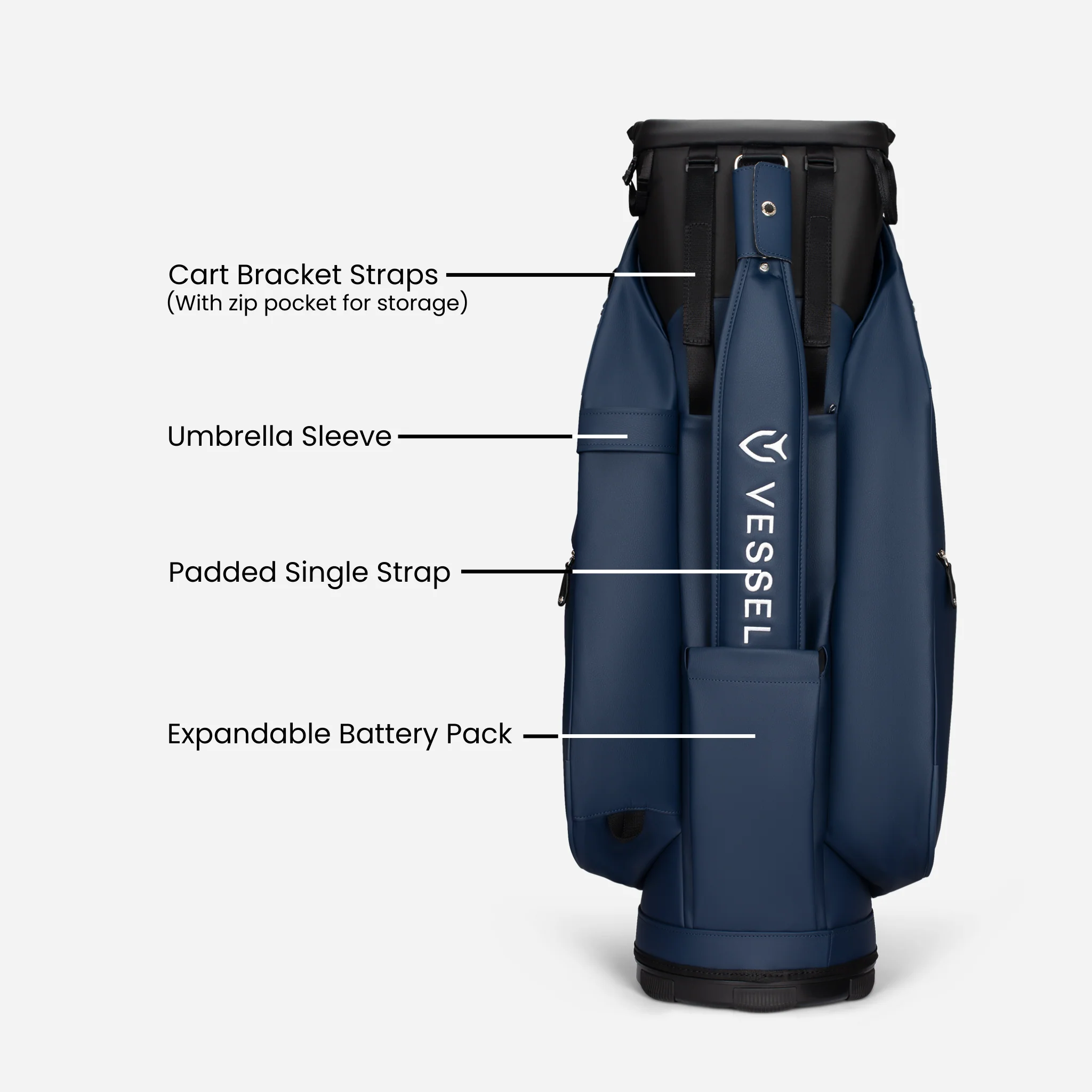 Lux Pro Cart II - Image 15